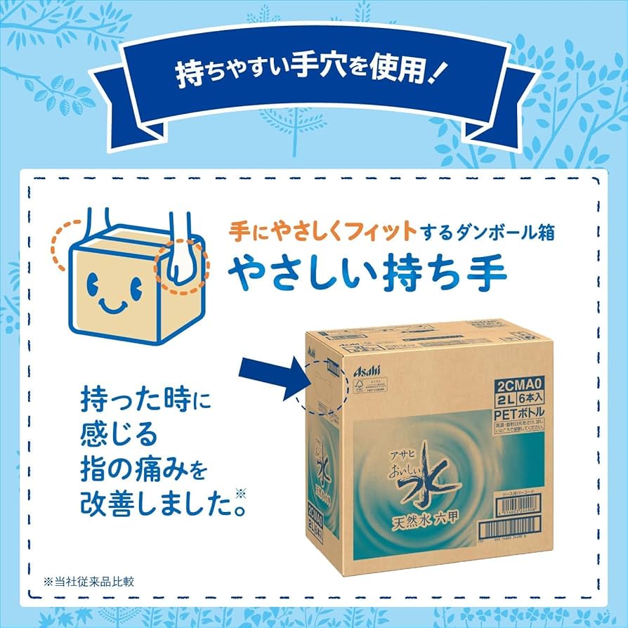 リピ　ラスクレモンボトル2本　ホームケアは塗るだけでOK! 即日発送】韓国で話題沸騰！レモンボトル1本 ホームケアは塗る